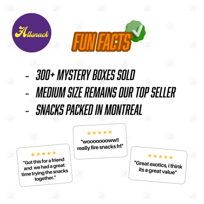 Famous Mystery Box