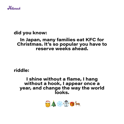 Christmas Snack Box | 5 Exotic Snacks