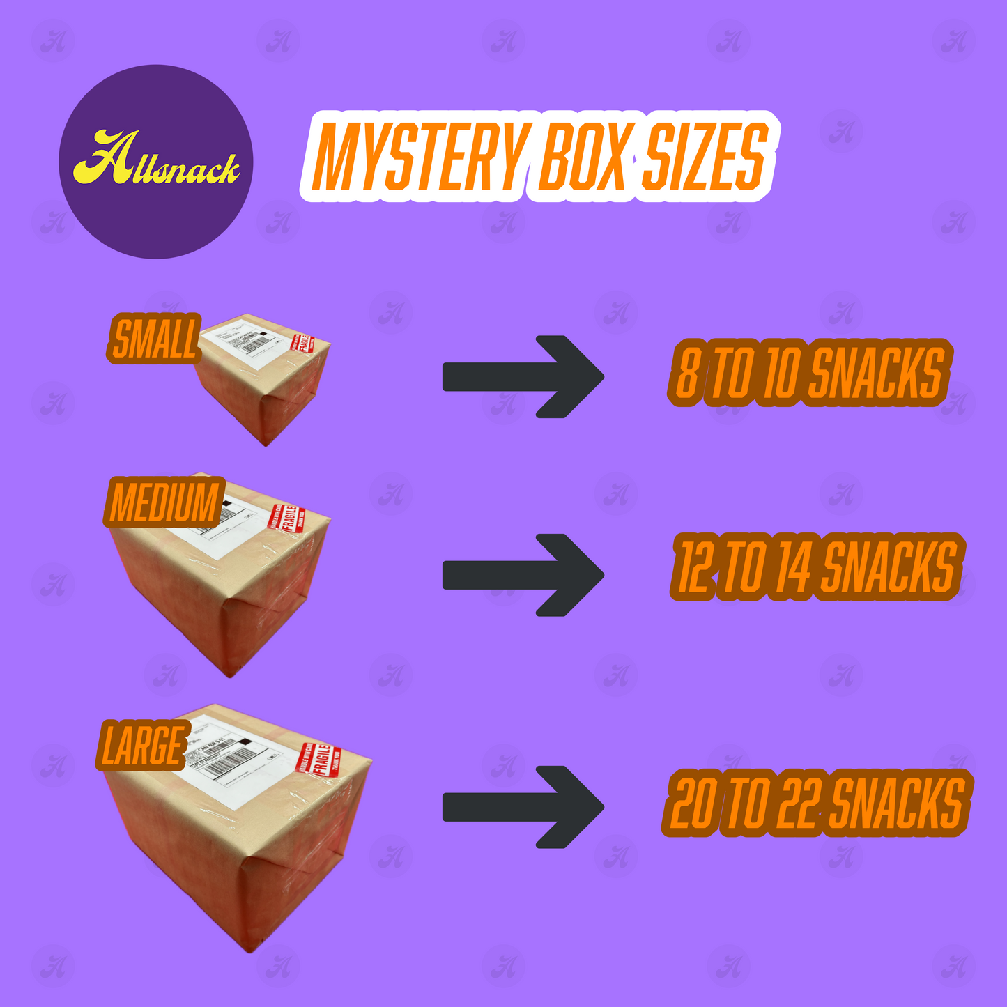 Famous Mystery Snack Box – Viral TikTok Candy & International Snacks