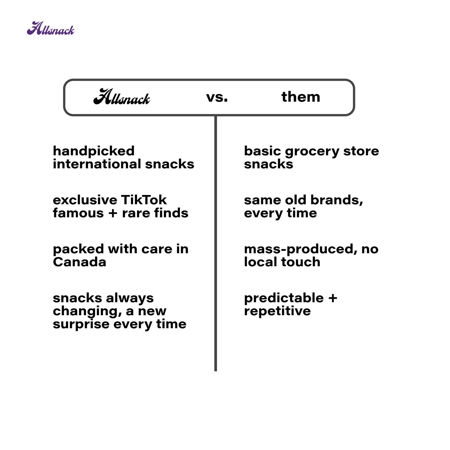 Coffret de collations d'Halloween | 5 collations exotiques