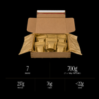 The Allsnack Box
