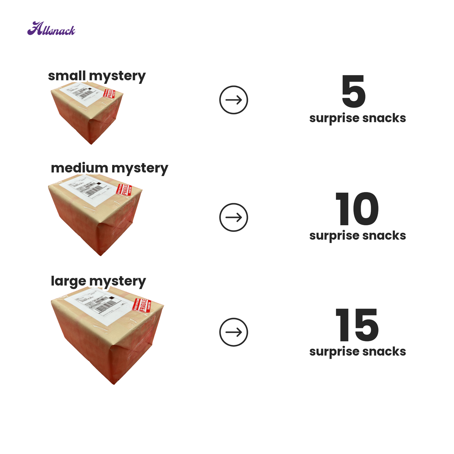 Famous Mystery Snack Box