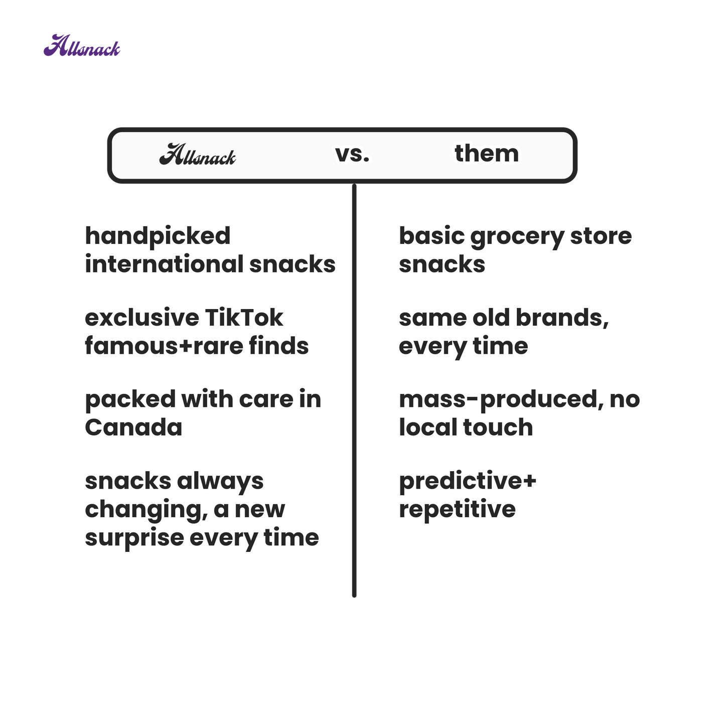 Asian Snack Box | 5 Exotic Snacks